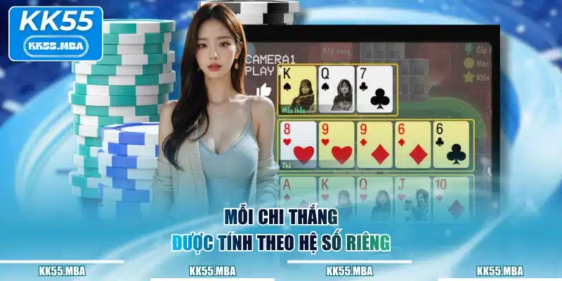 Mỗi chi thắng được tính theo hệ số riêng